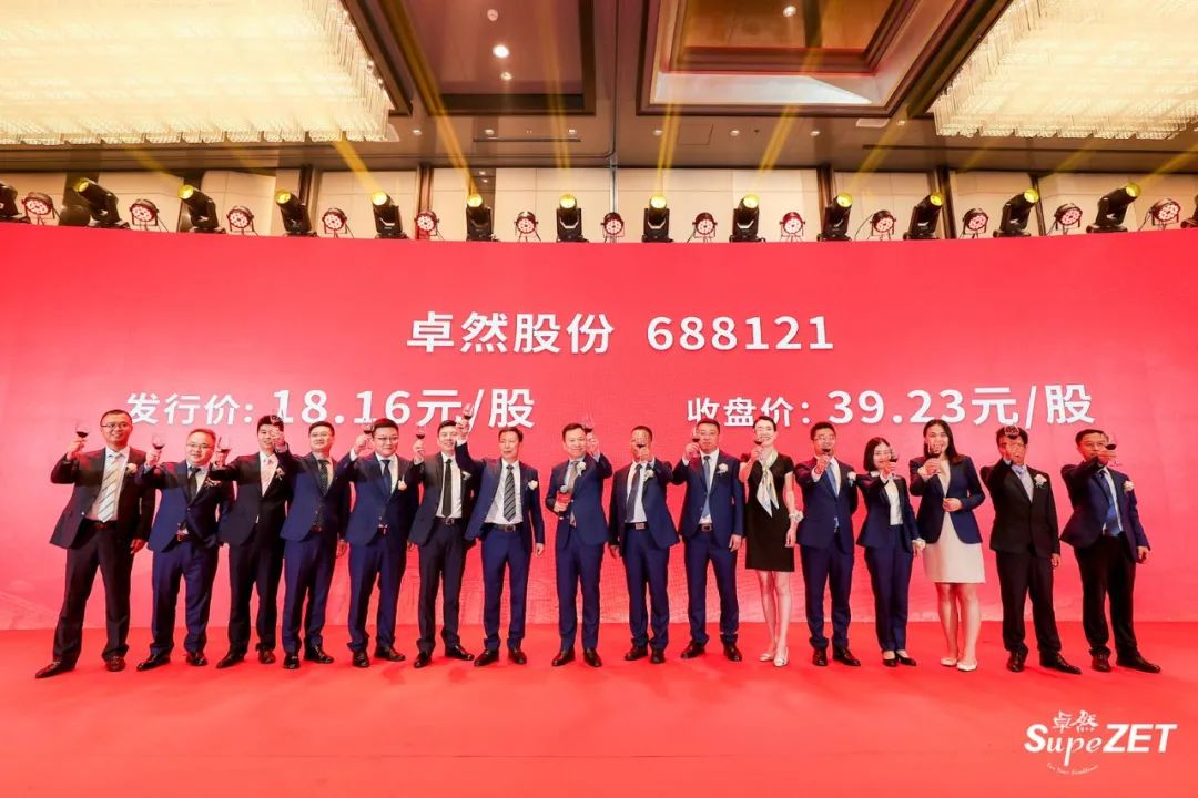 尊凯实业股份|未来已来 行则将至