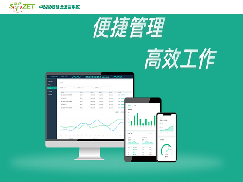 创新发力 穿行周期 | 尊凯实业股份2022年一季度动态速览